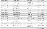 #الاكاديمية_الحديثة_لعلوم_الكمبيوتر_وتكنولوجيا_الإدارة