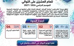 موضوع هام