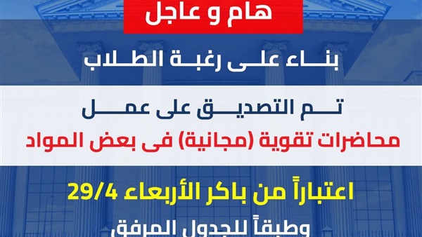 Modern Academy in Maadi