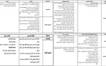 تعلن الأكاديمية الحديثة عن المسابقة الثقافية التابعة لوزارة التعليم العالي